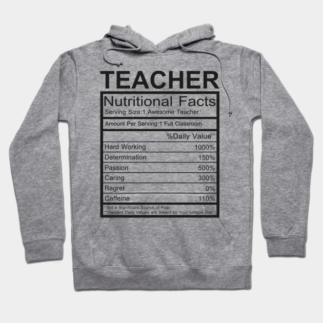 Teacher Nutritional Facts Hoodie by DragonTees